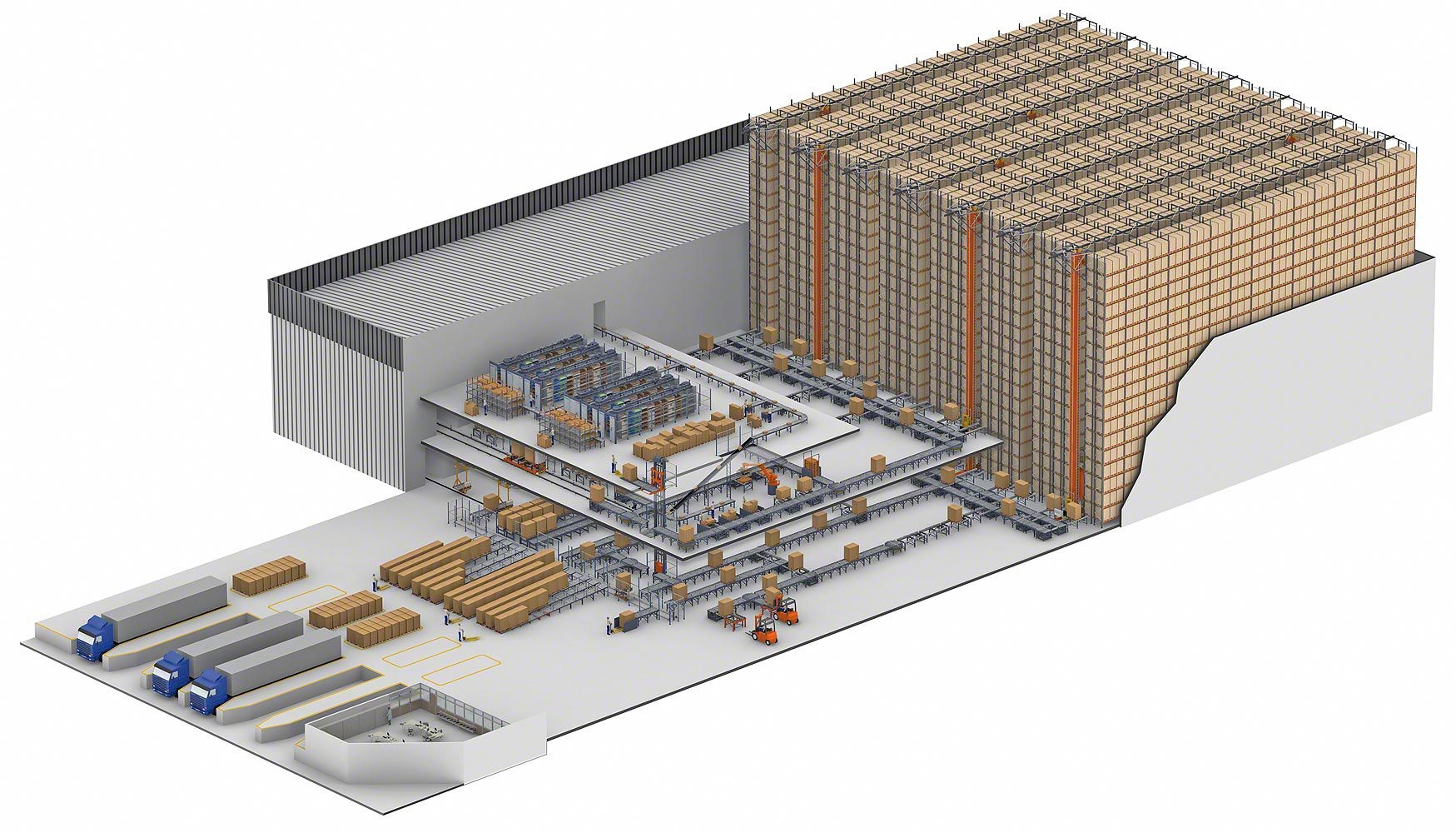 多角度剖析现代仓储系统 安装自动化立体仓库的必要性（一）